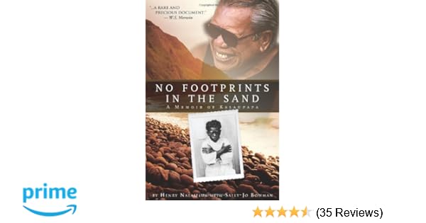 Покупки по категориям